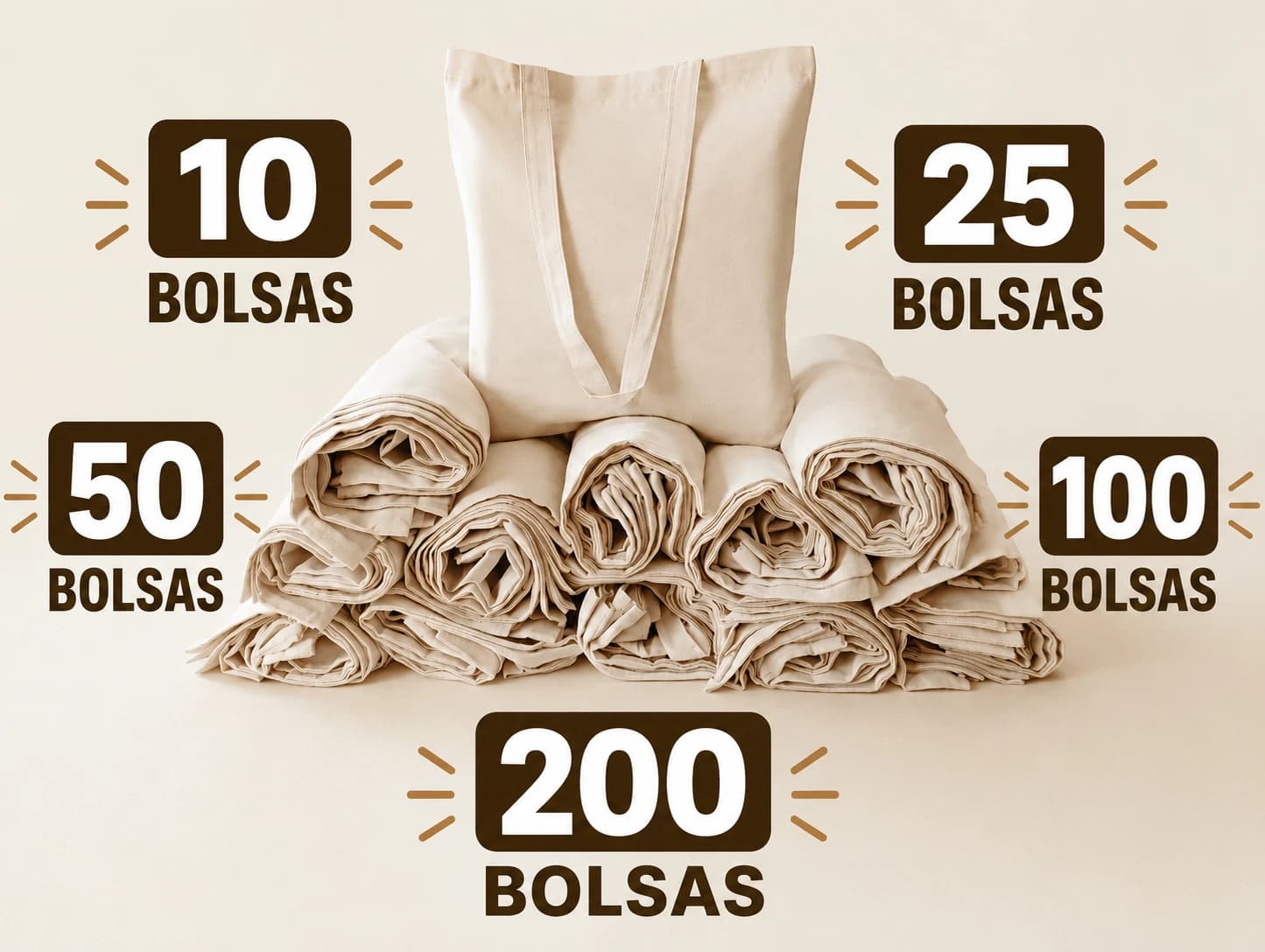 Lot de 10, 25, 50, 100, 200 sacs en coton naturel 140g réutilisables et écologiques avec longue poignée pour le shopping, les cadeaux, les