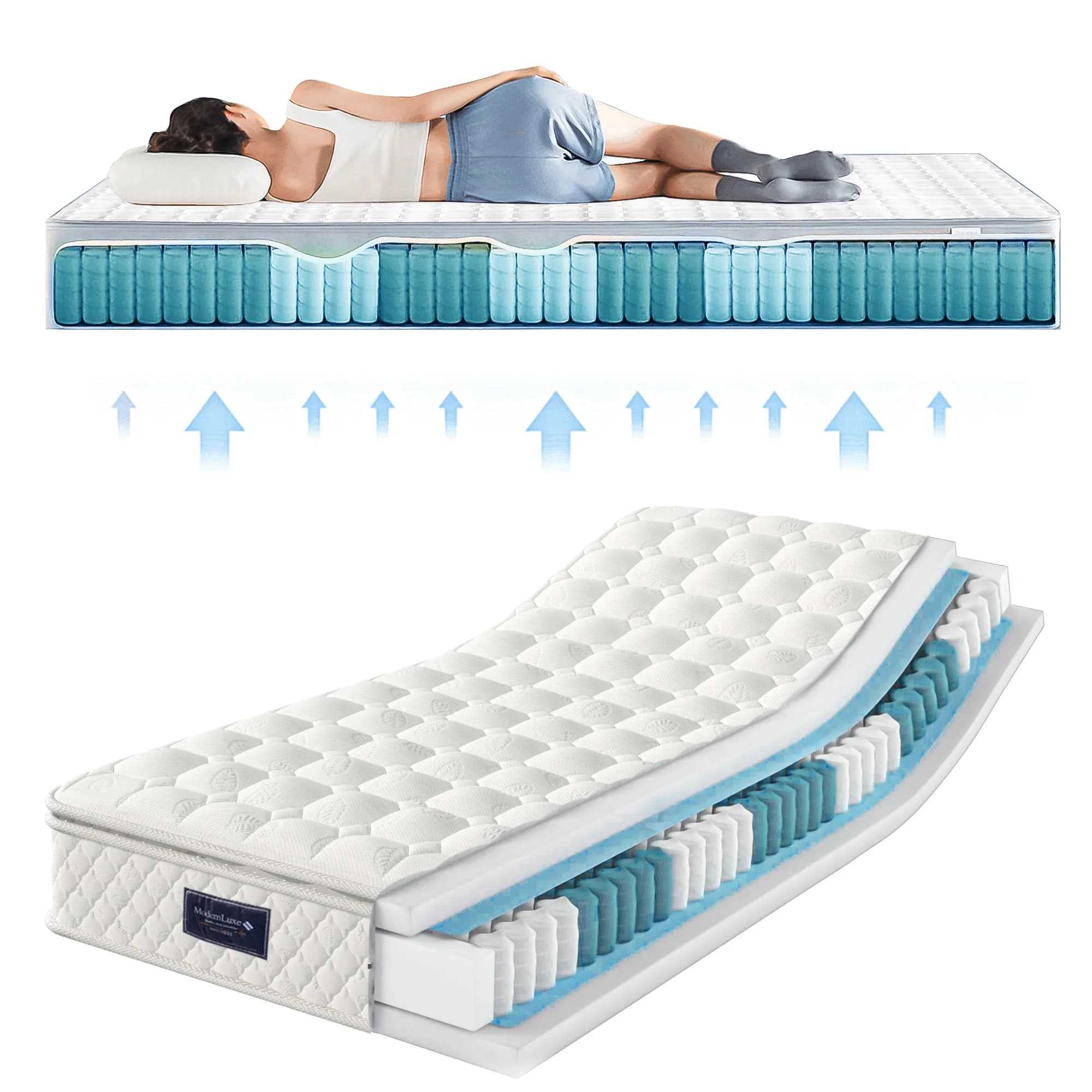 Matelas en mousse froide, 140x200 90x200 160x200cm, 7 Zones, preneurs à ressorts ensachés, dureté H3, hauteur 25cm, couverture matelassée en