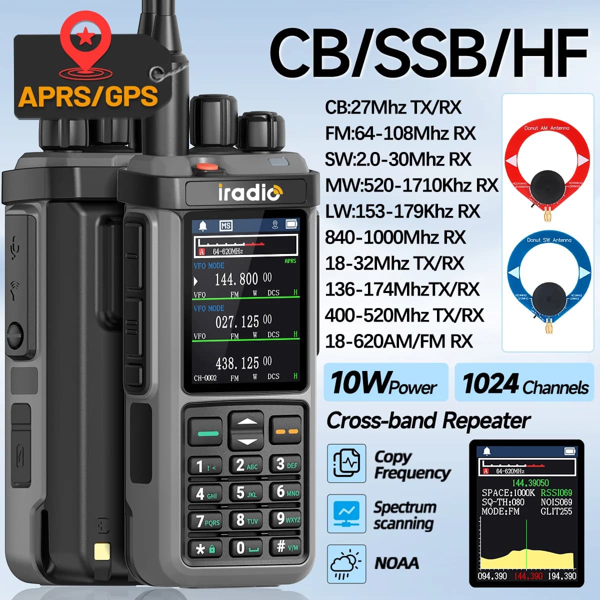 Iradio UV-98 PLUS GPS APRS talkie-walkie 10W AM CB SSB LW MW SW HF répéteur à bande croisée 1024 canaux RT-880G Radio amateur à ondes courtes
