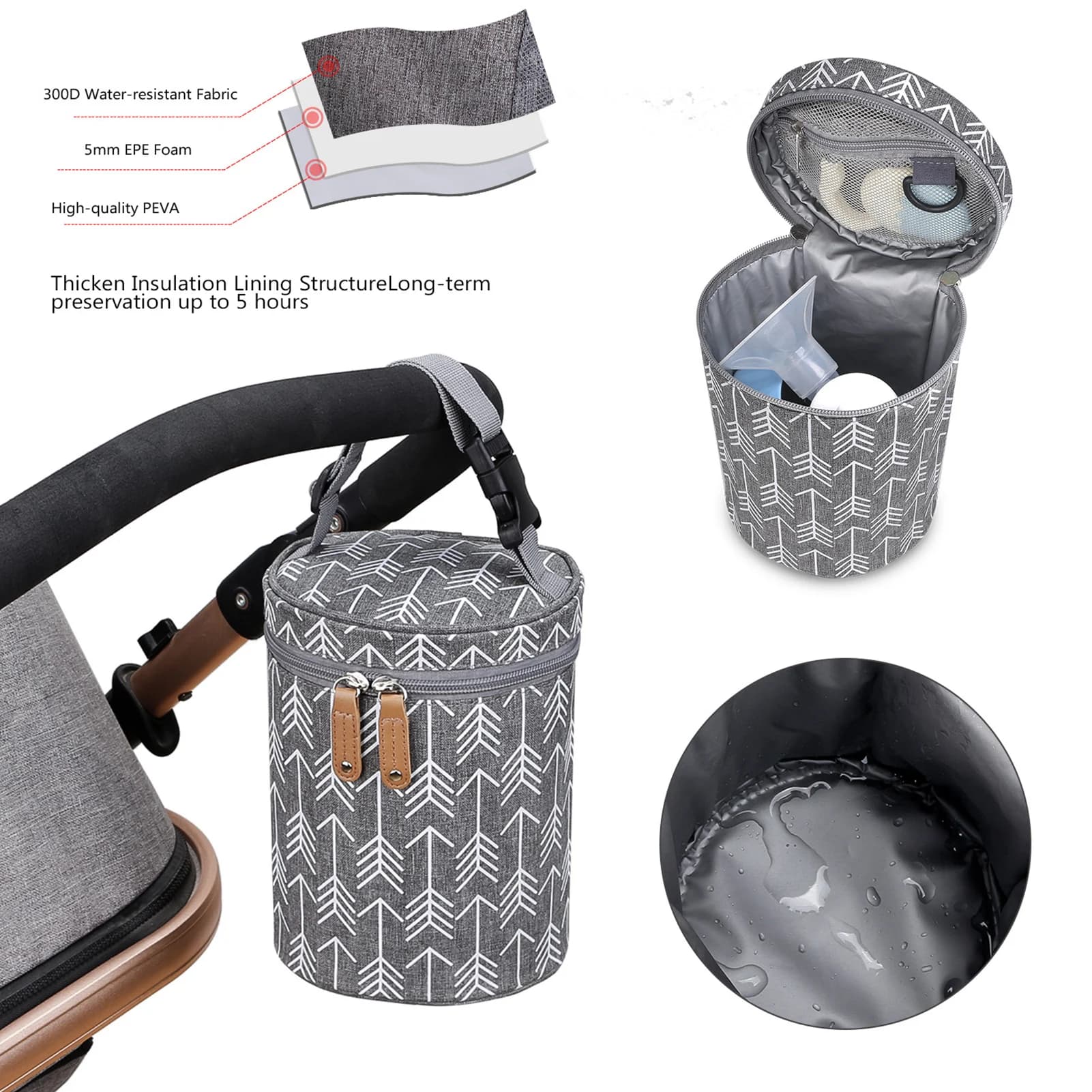 Sac isotherme pour biSantos, sac isotherme pour lait maternel, sac de glace, grande capacité, parfait pour les voyages en garderie