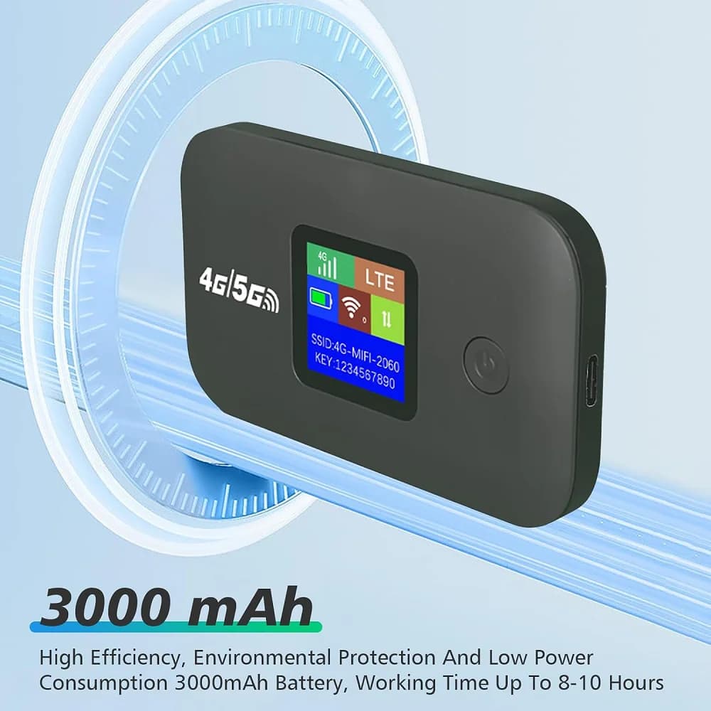 Routeur WiFi mobile 4G LTE, point d'accès WiFi portable, prend en charge 10 utilisateurs avec emplacement pour carte SIM, routeur sans fil pour la