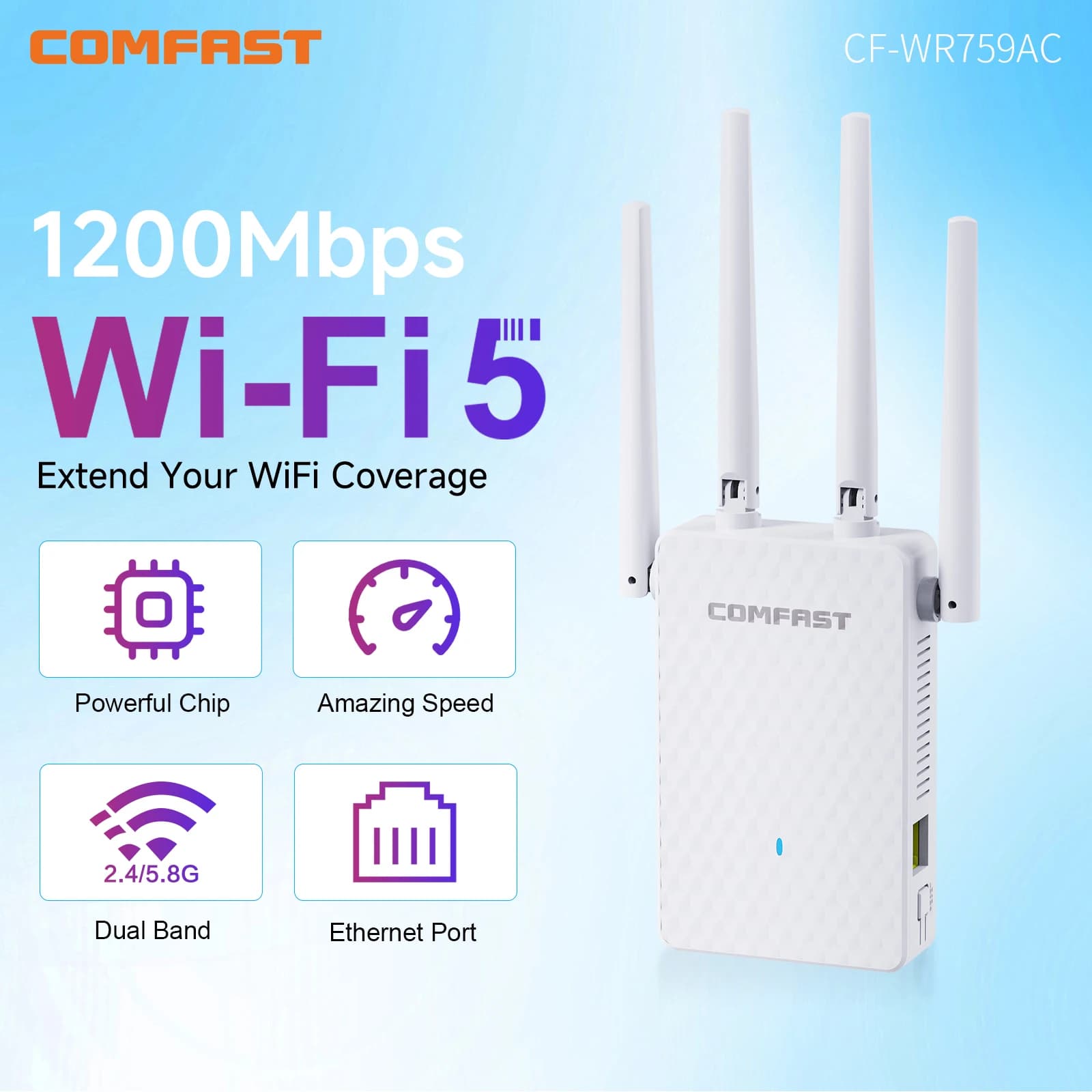 Répéteur WiFi COMFAST 1200 Mbps, routeur intelligent, amplificateur WiFi double bande 2,4 G et 5 G, extension sans fil, amplificateur de signal