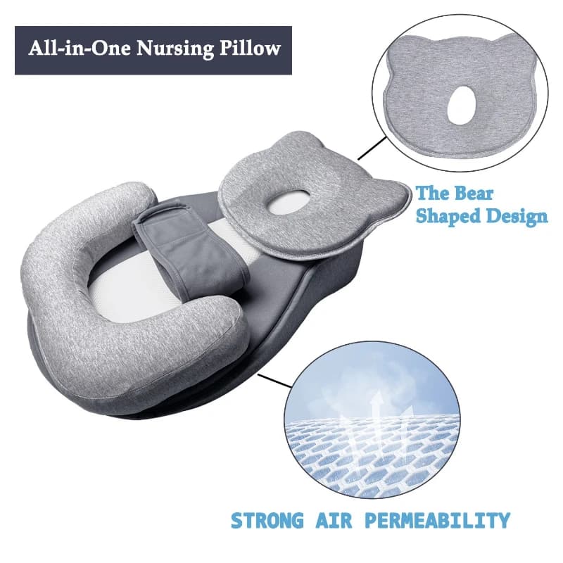 Coussin anti-reflux pour bébé, coussin d'allaitement pour l'alimentation couchée, coussin incliné anti-régurgitation de lait
