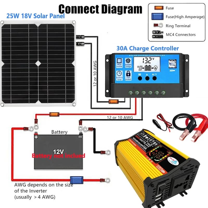 Système d'alimentation solaire 12V à 110V/220V, 25W, 30A, contrôleur de charge, onduleur à onde sinusoïdale modifiée, kit de production