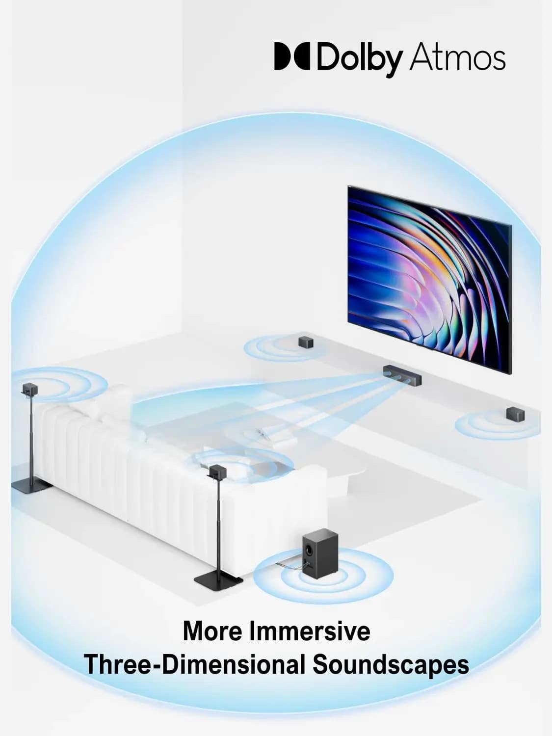 Barre de son Surround ULTIMEA Poseidon D80 7.1 avec Dolby Atmos, caisson de basses sans fil et 4 haut-parleurs, système de cinéma maison avec