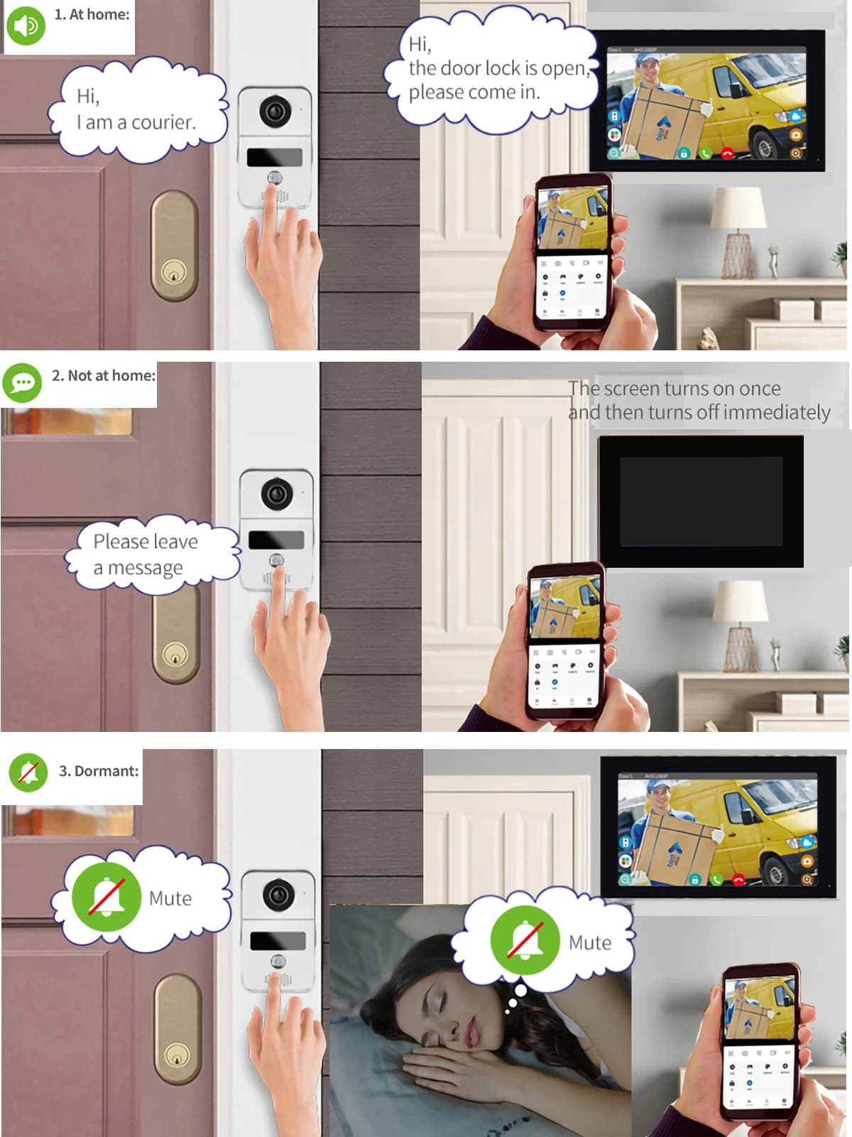 Système de sonnette vidéo Wifi sans fil, caméra de porte d'interphone 1080P, écran tactile de 7 pouces, interphone vidéo carte 32GB pour la
