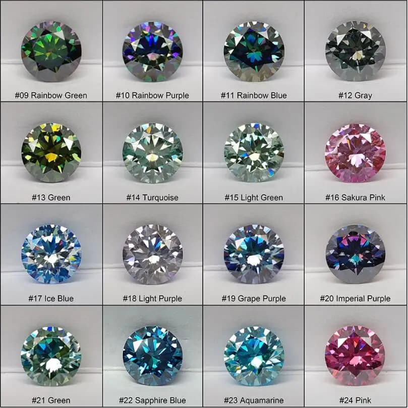 Pierres de Moissanite Colorées en Vrac 3.0-11mm, Moissanites Bleu Saphir, Rose, Aigue-marine, Brillantes, pour Bijoux Fins, Diamants Ronds de