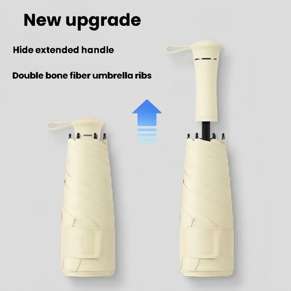 Mini parapluie pliable rétractable à cinq volets, Protection UV, pare-soleil de pluie, Protection solaire contre les rayons ultraviolets