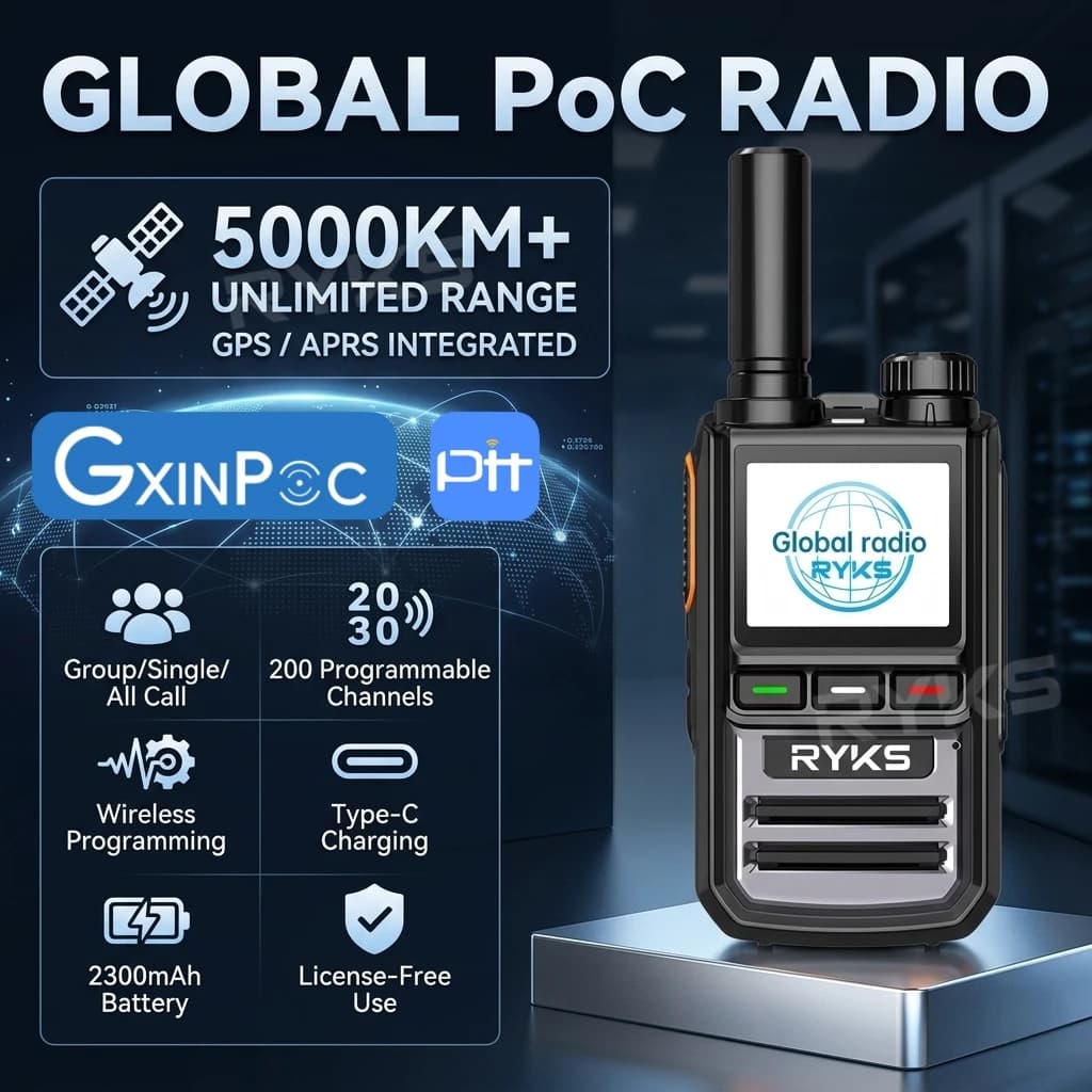 Radio bidirectionnelle PTT PoC à portée illimitée 5000 km+ avec suivi GPS Linux pour l'efficacité des équipes de construction