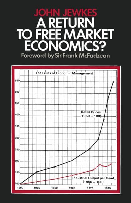 A Return to Free Market Economics?