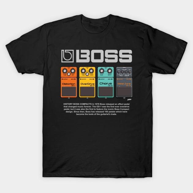 T-shirt Homme Impression Noire Boss Stompbox Histoire Impression Papier de Transfert Sans Découpe T-shirt en Coton cm noir