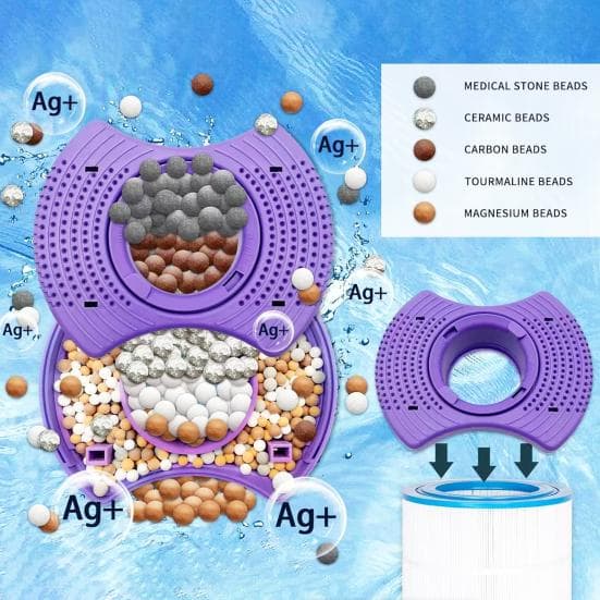Cartouche filtrante minérale pour spas et jacuzzis Dimension One Spa Filter. Filtre pour spa compatible avec le système Dimension One. violet