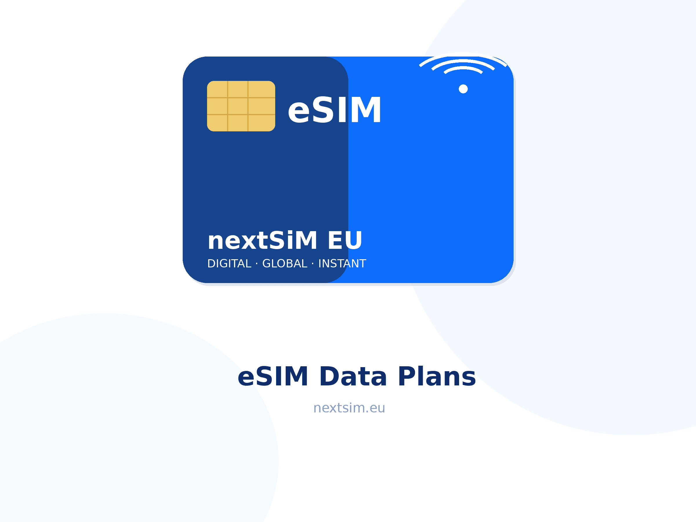 eSIM Bulgaria Unlimited 1Days Standard