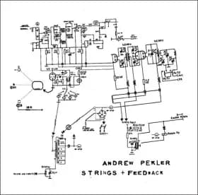 String + Feedback [Import] - Pekler Andrew