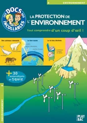 La protection de l'environnement - Play Bac