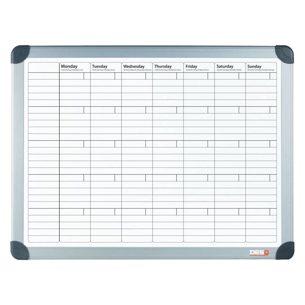 Desq, Tableau de présentation, Panneau