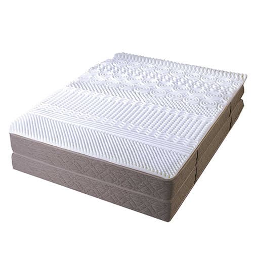 Surmatelas confort 10 zones 2 places (140 x 190 cm)