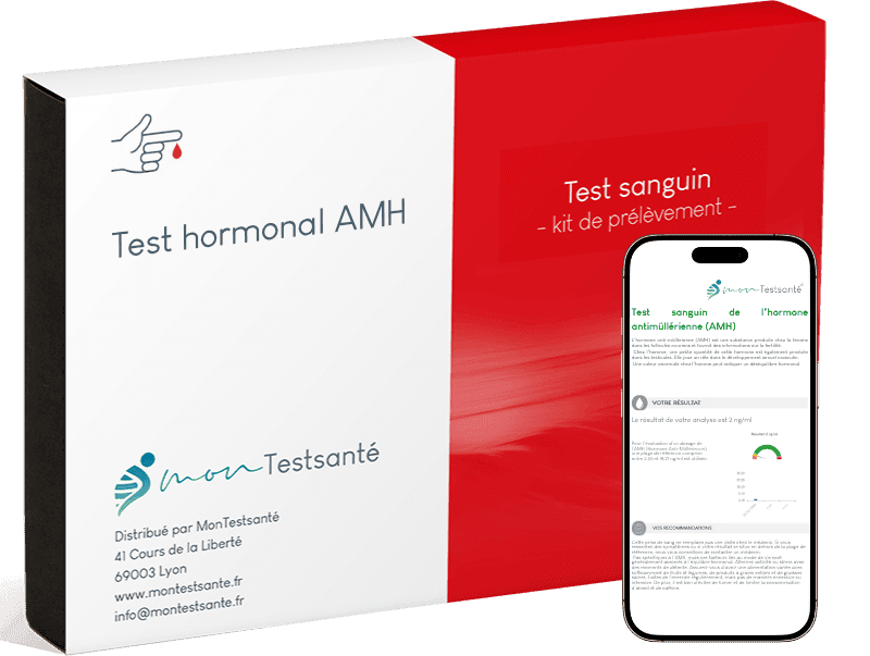 Test de la valeur de l'AMH