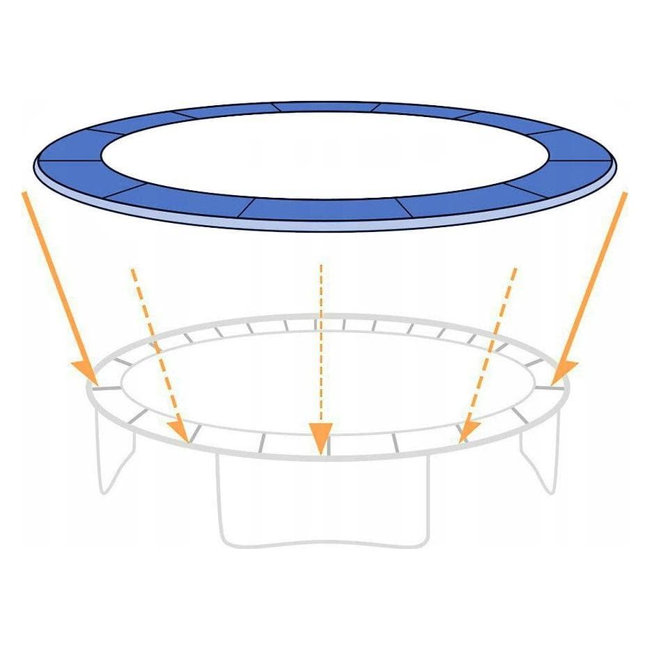 FunFit Couverture de ressort pour trampoline de 252 cm (8FT)