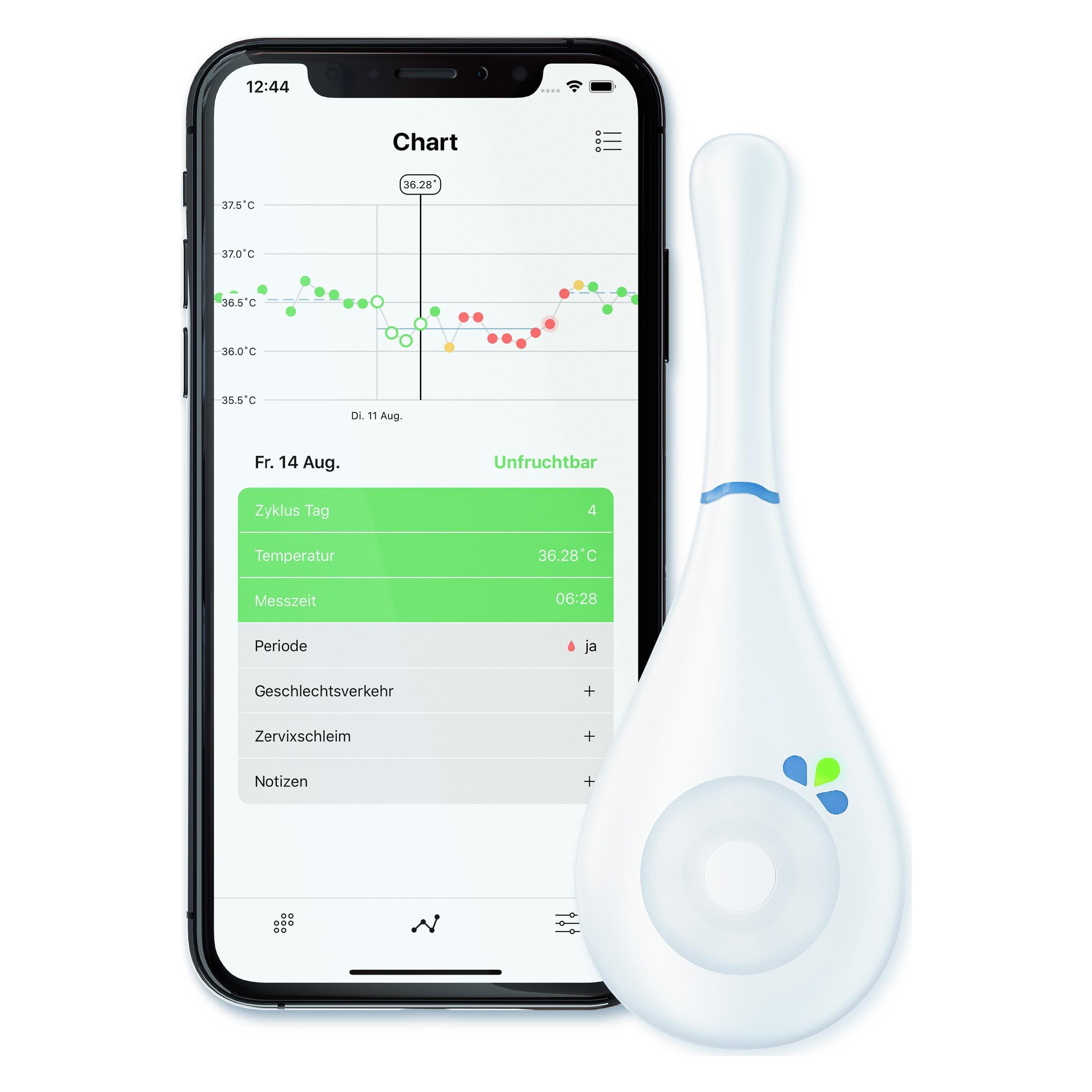 Daysy, Suivi du cycle, Moniteur de fertilité 2.0